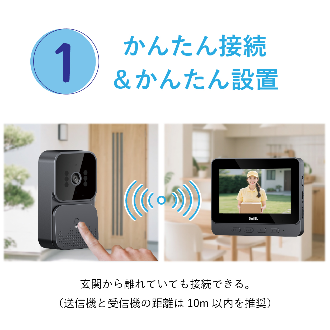 SaiEL　ワイアレスモニターホン
